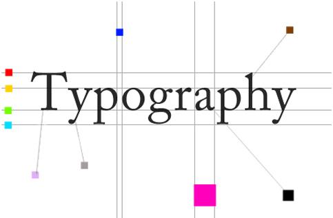 cau-tao-cua-typography