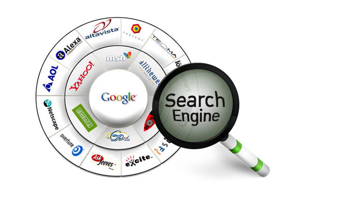 Ис поиск. Поисковые системы. Поисковая система в медицине. Search engine. Поисковые системы (search engine).